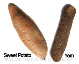 The difference between Sweet Potatoes and Yams